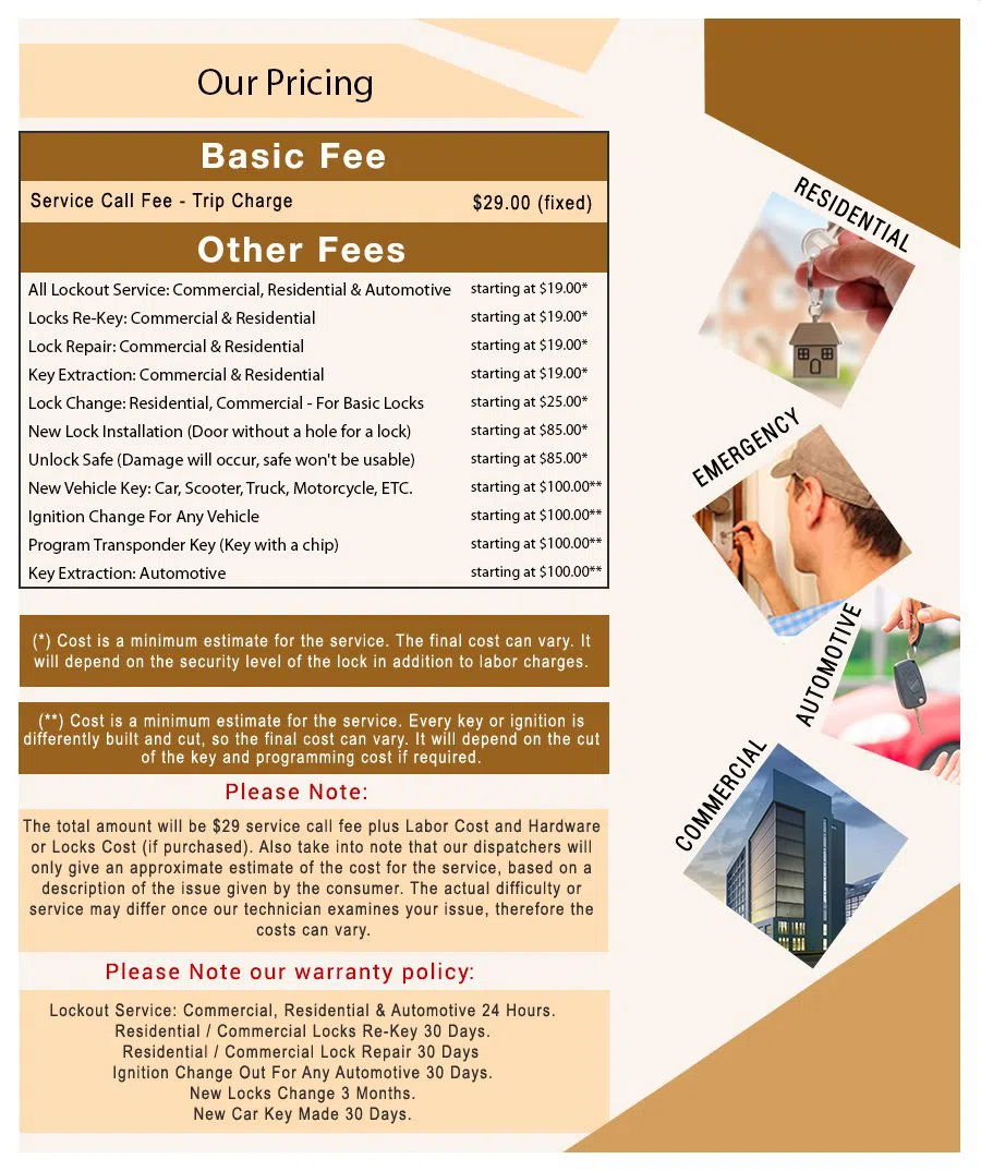 Stow OH Locksmith Store Stow, OH 234-217-2356